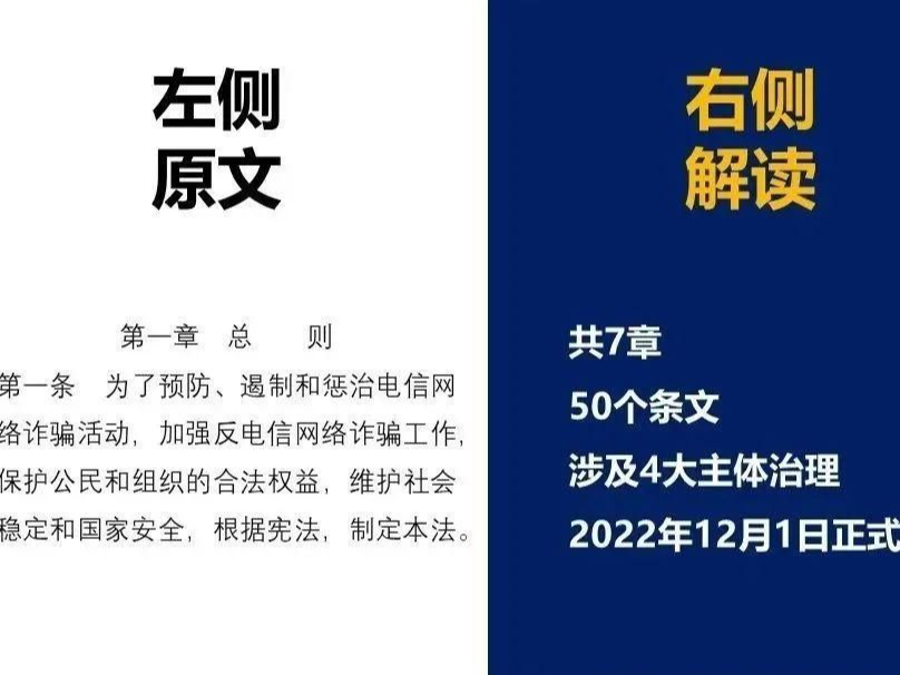 【人人学法 全民反诈】一图看懂《反电信网络诈骗法》