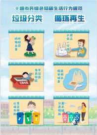 《十堰市民绿色低碳生活行为规范》解读三：垃圾分类，循环再生